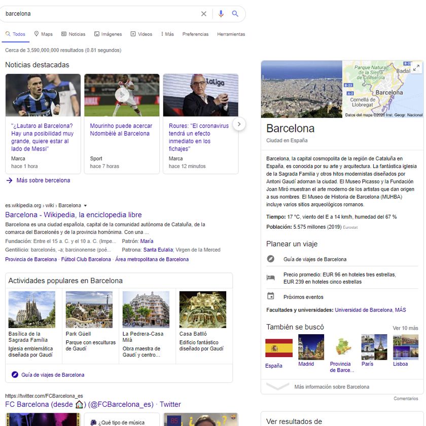 Intención de búsqueda para Barcelona