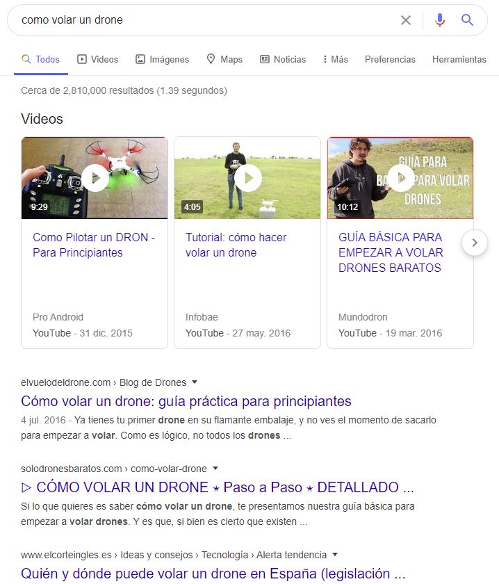 intención de búsqueda tipología de serps