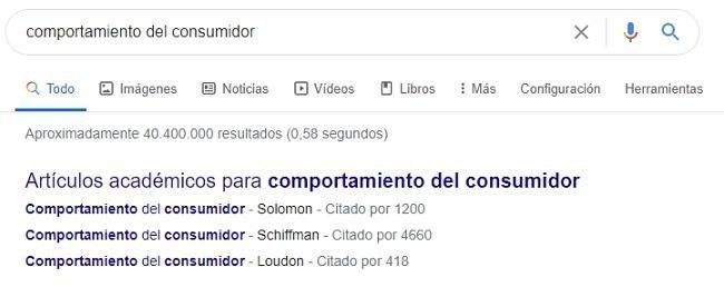 Artículos académicos