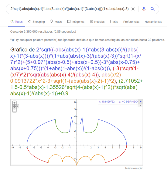 También se pueden hacer operaciones matemáticas complejas y gráficas 