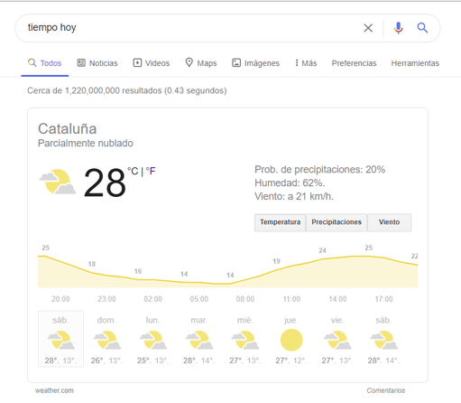 Resultado directo del tiempo en al SERP