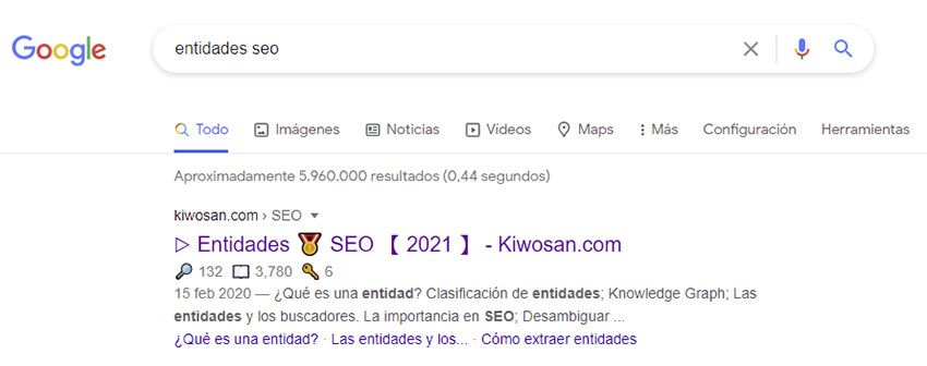keyword entidades seo en Google