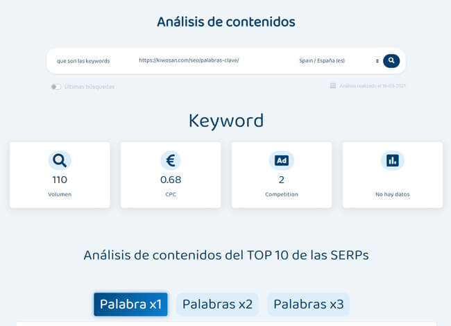 analisis de contenidos completo keyword
