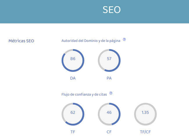 analisis seo web metricas seo analisis seo web metricas seo