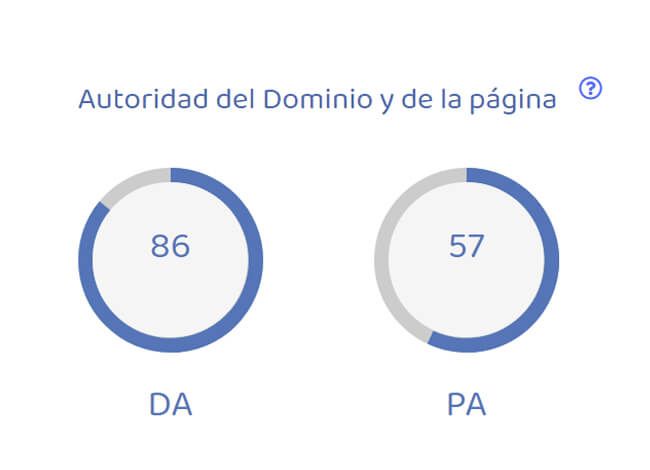 analisis web seo autoridad pagina analisis web seo autoridad pagina