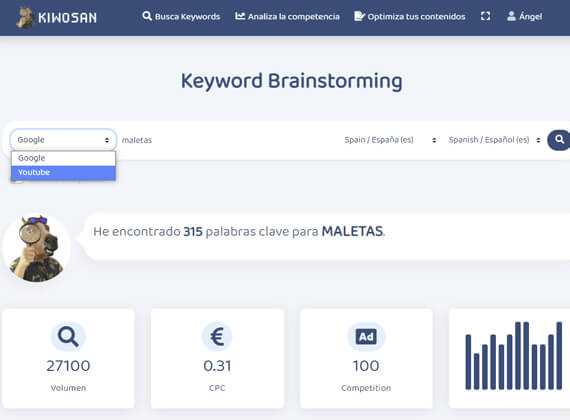 keyword brainstorming motores de busqueda keyword brainstorming motores de busqueda