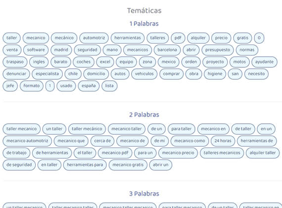 keyword-suggest-agrupacion-palabras-clave-keyword-clustering Motores de búsqueda para la herramienta Keyword Suggest