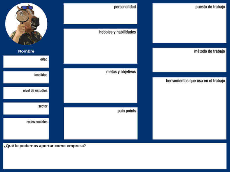 buyer persona seo