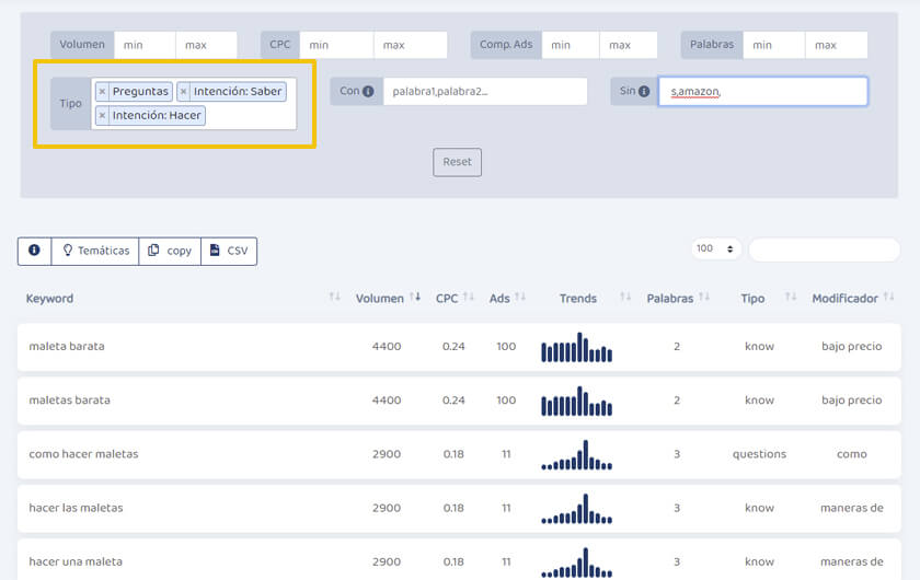 keyword suggest filtro preguntas informacional keyword suggest filtro preguntas informacional