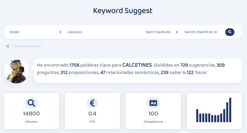 Análisis de palabras clave para la keyword calcetines
