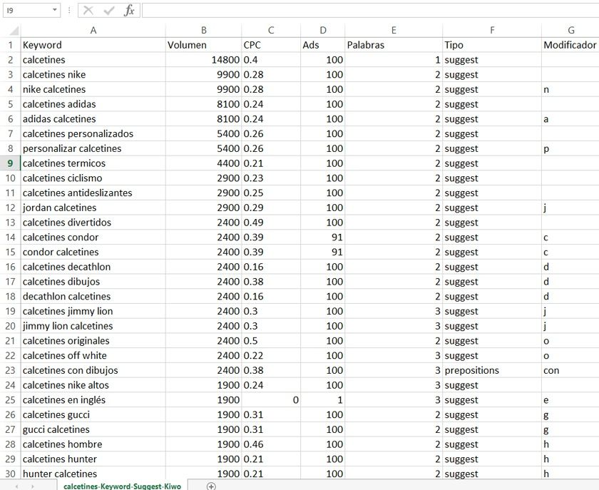 listado keywords calcetines excel listado keywords calcetines excel