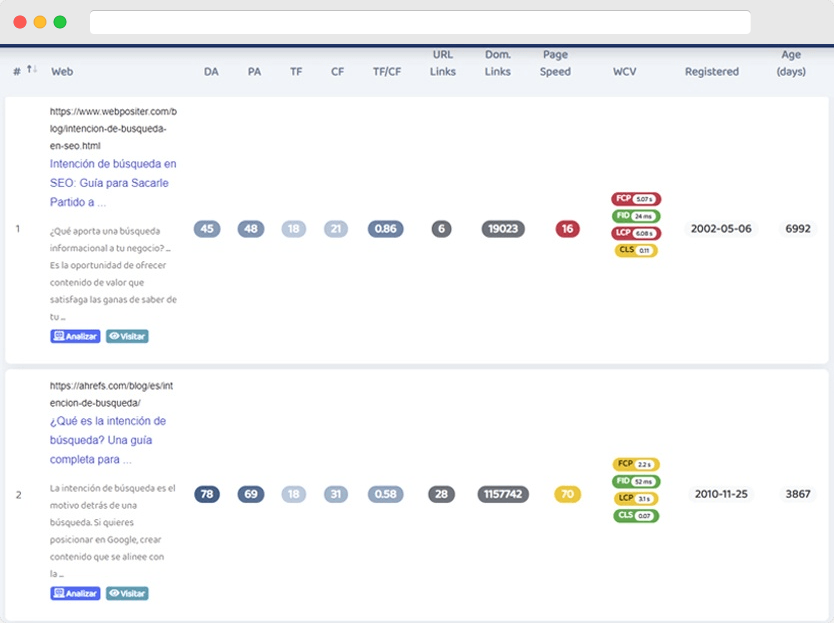 analisis de las serps metricas seo