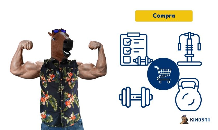 fase compra