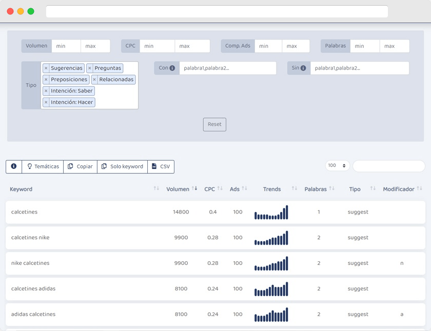 keyword research suggest calcetines