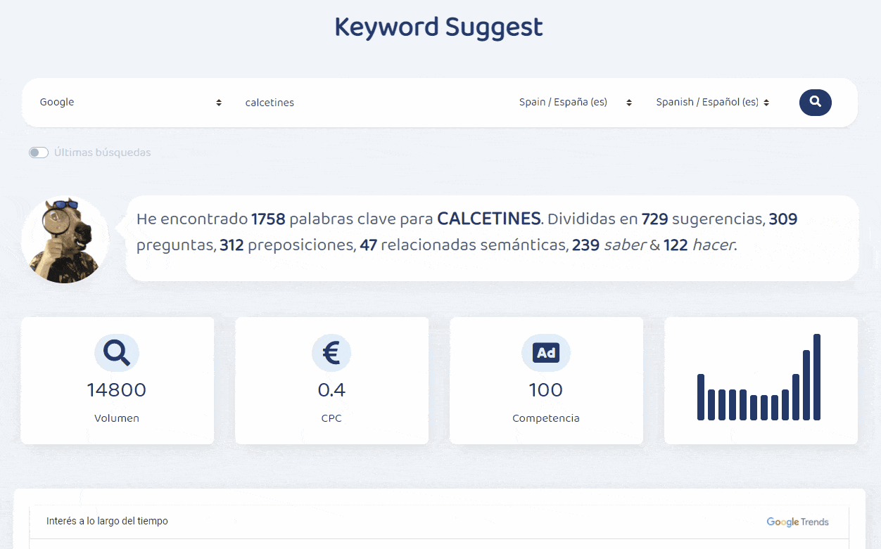 keyword research calcetines kiwosan 100 ejemplos de palabras clave