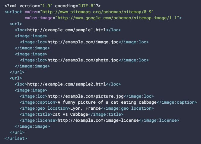 ejemplo sitemap imágenes