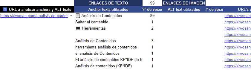 Análisis de una URL para ver Anchors y ALT text