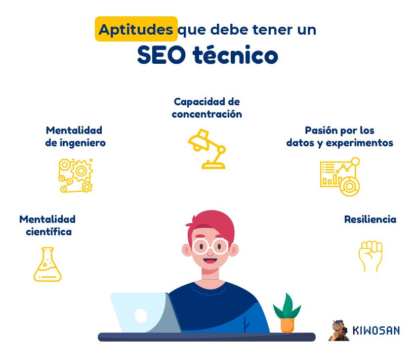 aptitudes de un seo tecnico