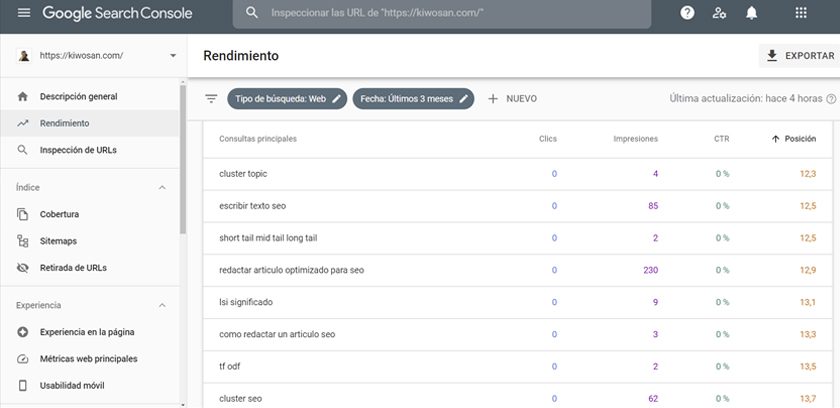 Keywords sugeridas por Search Console
