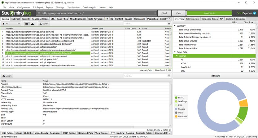 Códigos de error de las páginas de una web con screaming frog