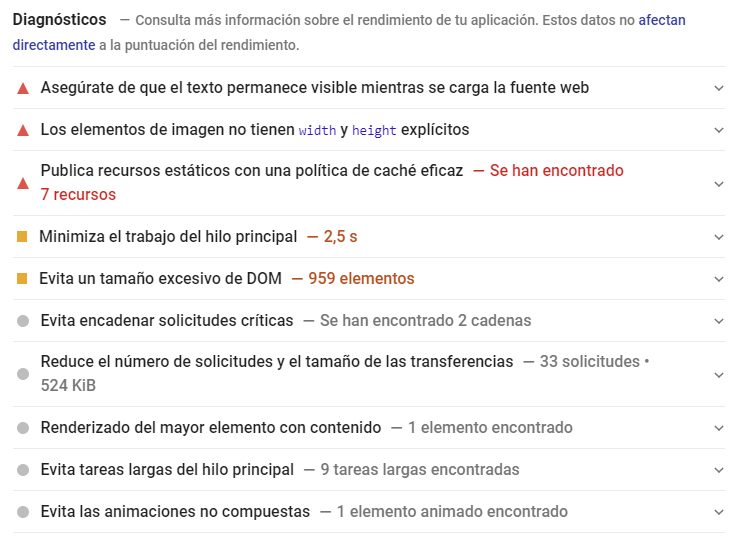 diagnosticos pagespeed