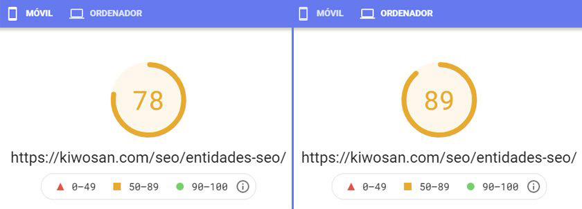 nota global pagespeed insights