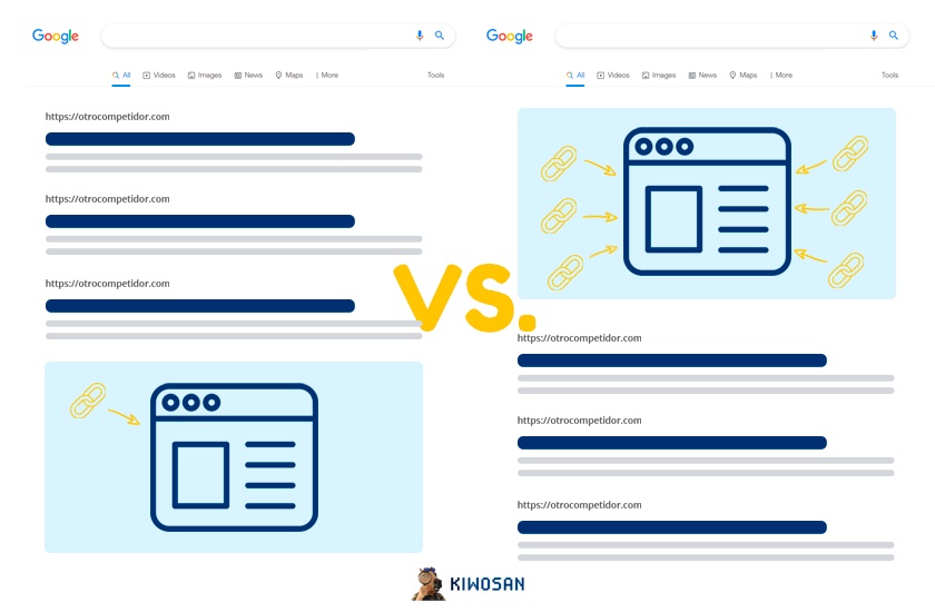 backlinks posicionamiento en google
