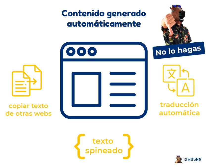 contenido automático