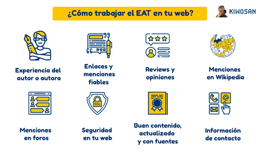 cómo trabajar el EAT en una web