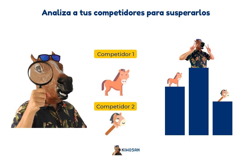 Análisis de competidores