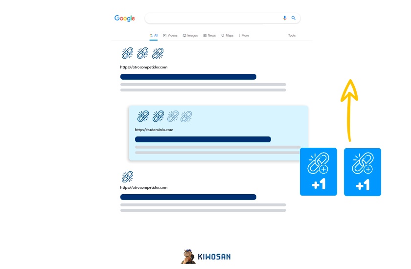 Conseguir backlinks para subir ranking en las SERPs