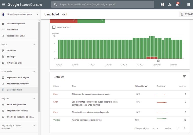 Comprobar la usabilidad en móvil desde Search Console