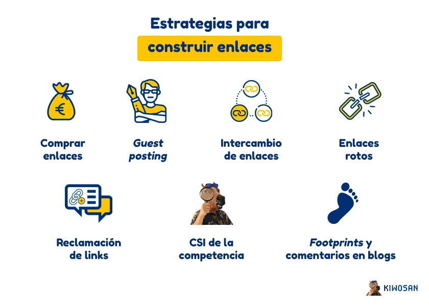 estrategias para construir enlaces