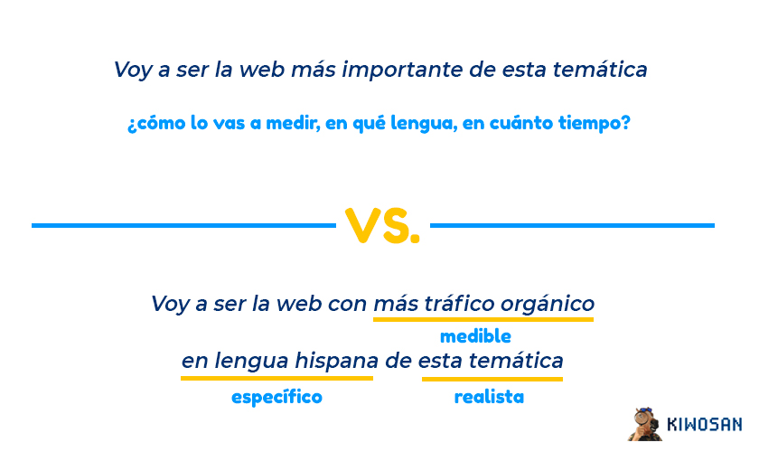 objetivo seo específico