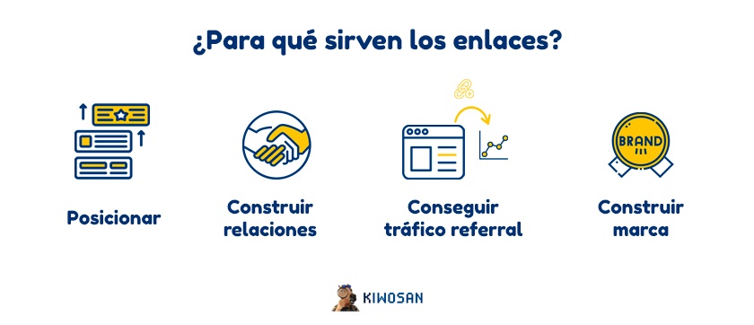 Beneficios del linkbuilding