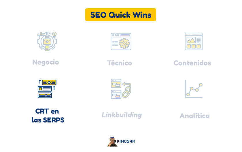 SEO Quick wins nivel CTR