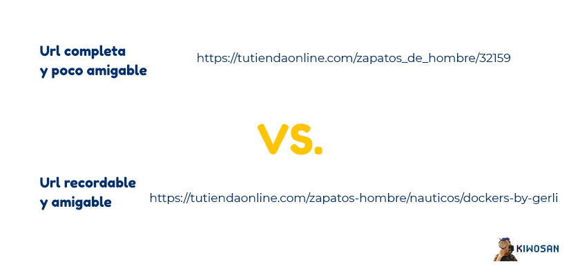 Estructura URL en ecommerce