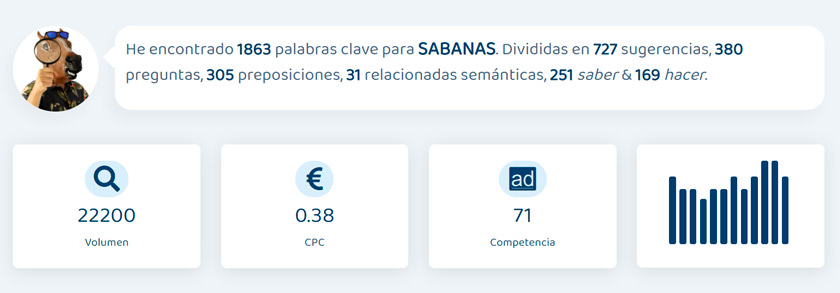 volumen-keyword-suggest volumen de keywords para nichos seo