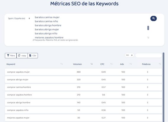 metricas seo volumen de busqueda keywords métricas seo volumen de búsqueda keywords