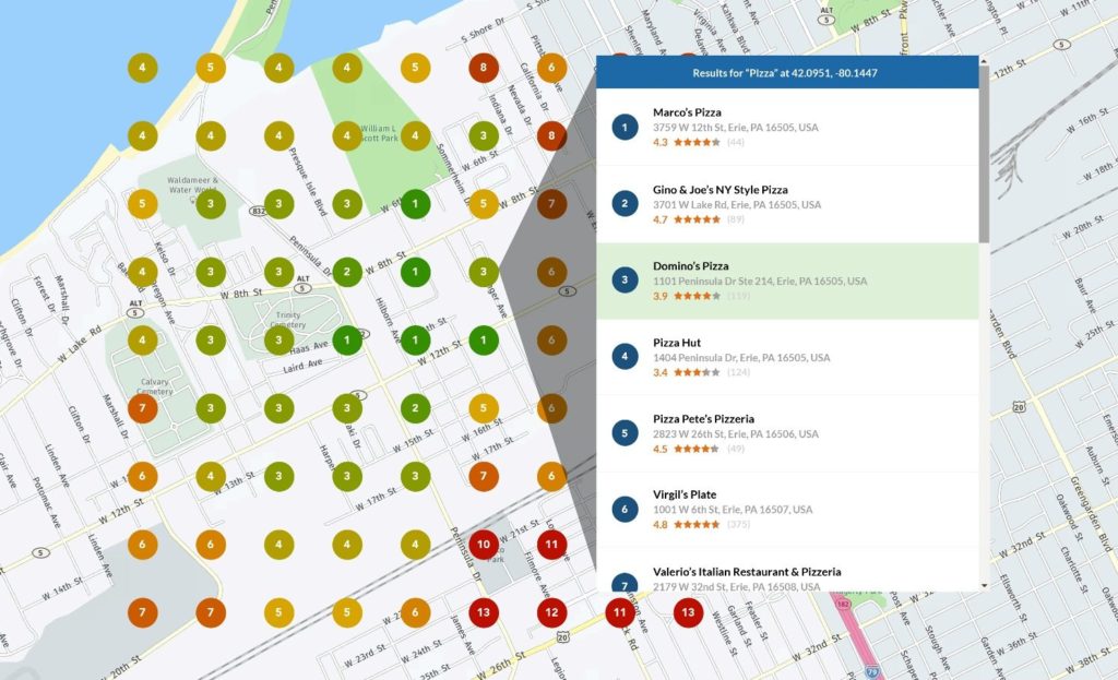 GEO Grid Tracker para SEO Local