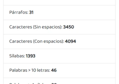 4. Análisis del contenido y estadísticas